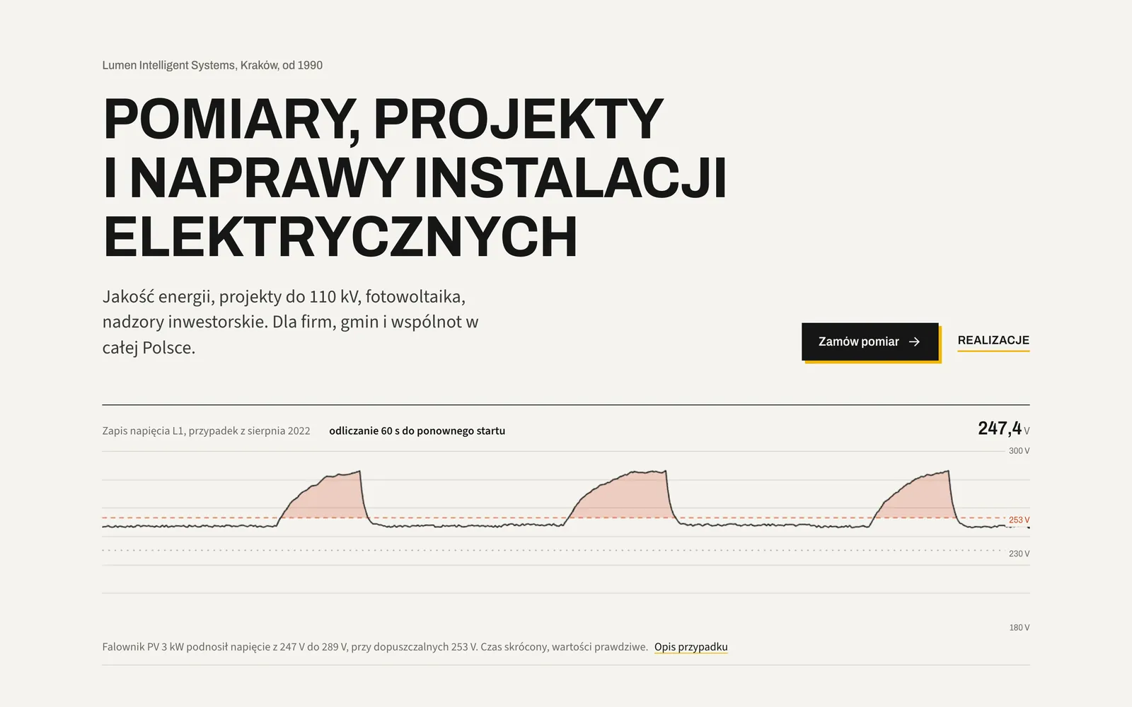 Projekt koncepcyjny strony: Pomiary, projekty i instalacje elektryczne
